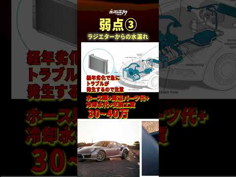 輸入車の故障！ポルシェ 911編！ #shorts #team19 #山徳商会