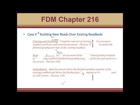 2021 Updates to FDM 216