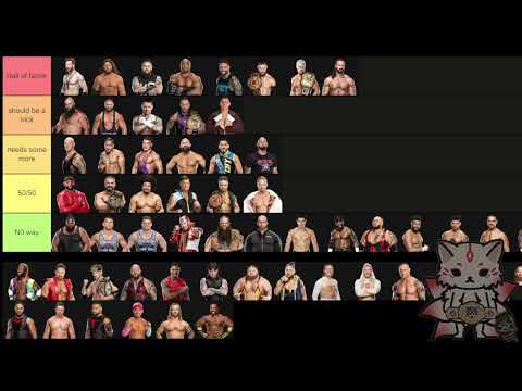 WWE Hall of Fame Chances for the active Men's Roster // Tier List