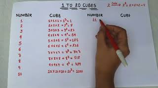 LEARN CUBE 1 TO 20 #cube #math #cbse #ncert #MATH WITH NOOR