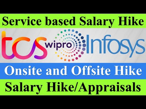 TCS, INFOSYS, WIPRO Annual SALARY Hike 2024-2025, Onsite & Offsite Hike, Onsite Layoffs? #tcs #wipro