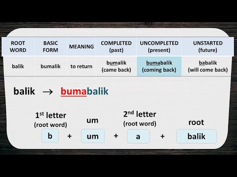 How to Conjugate Affix -UM (Learn Tagalog) Part2