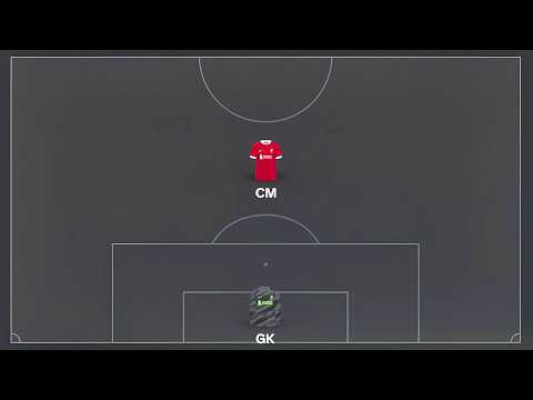 What Happens if you Play the Most Unique Formations in FC 24 Career Mode?