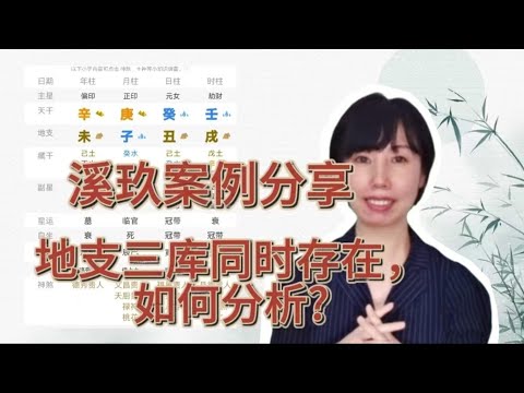 溪玖案例分享----地支同时存在3个库，该如何分析？