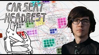 The Ultimate Guide to Car Seat Headrest References