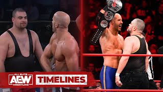 Eddie Kingston vs Claudio Castagnoli: TITLE vs TITLE! This Wednesday! | AEW Timelines