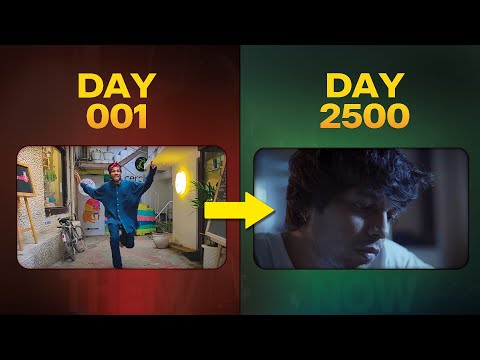 I Made videos for 2500 days This is What I Learned + Video Breakdown