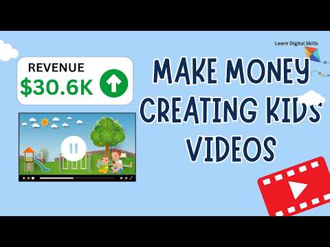 How to Create Kids Videos for YouTube | Kids Animation Tutorial