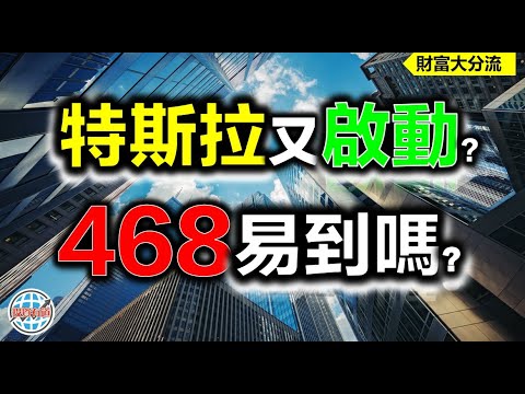 特斯拉又啟動了？首次目標468可以到達嗎？ #tsla  #特斯拉 #美股 #ai