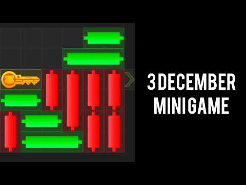 3 December Hamster Kombat Daily Mini Game Puzzle Solved Today