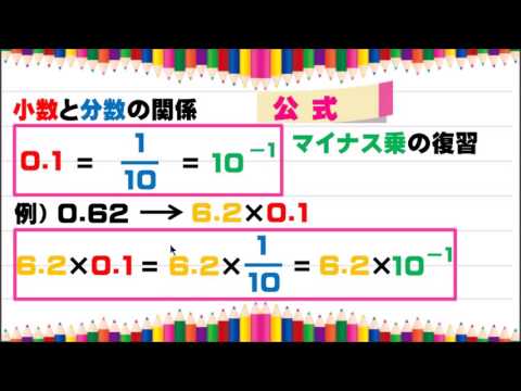 【3分】  小数と分数の関係とは？  【物理】