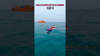 Vizag to Kakinada 150km Sea Swimming Day-1 #golishyamala #vizag #kakinada #swimmimg #asian #record