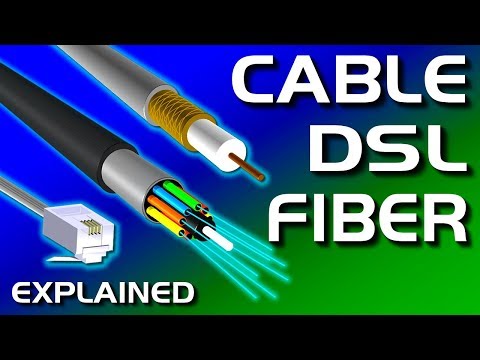 Cable vs DSL vs Fiber Internet Explained