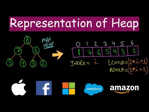 Representation of Heap | Important Concepts