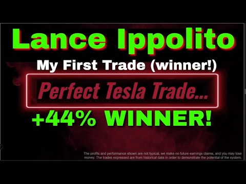 Lance Ippolito TSLA Trade Review (+44% Overnight)