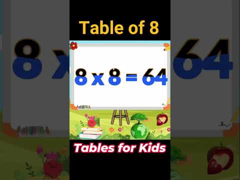 Table of 8 for Kids #shorts #tableof8  #maths