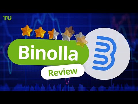 Binolla Review | Is it scam? Is it legit? Can I trust it? | Best Binary Brokers