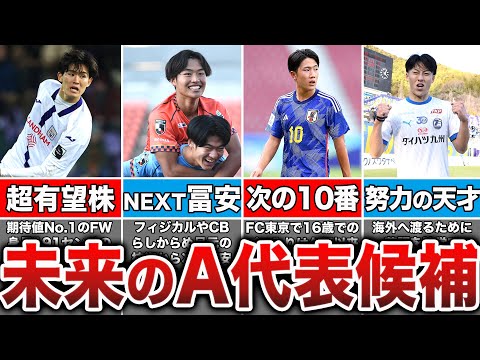 「最強の若手は？U19市場価値ランキング」