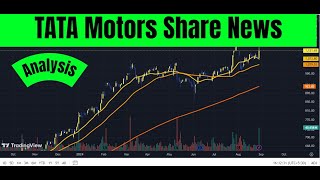 Tata motor share analysis | Tata motor share news | TATA motors share latest news today #tatamotors