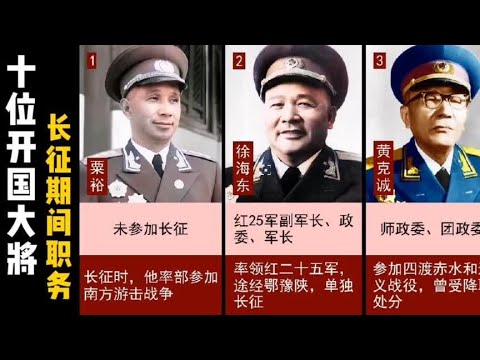 红军长征期间，十位开国大将的职务及贡献