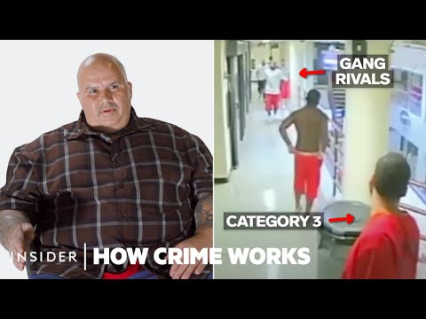 How US Prison Gangs (Nuestra Familia) Actually Work | How Crime Works | Insider