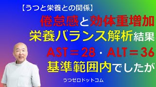 Q182：倦怠感と効体重増加。栄養バランス解析結果。AST＝28・ALT＝36。基準範囲内でしたが。