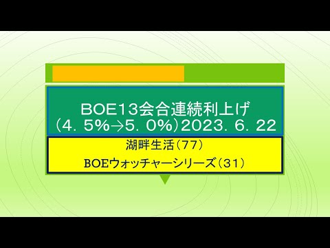 湖畔生活（７７）BOE13会合連続利上げ（4.5%⇒5.0%）