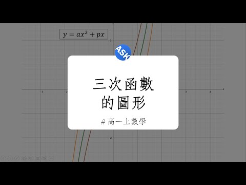 【高一上觀念】三次函數的圖形