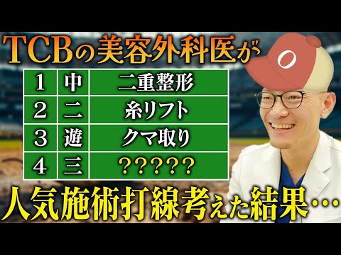 【人気施術打線】 これは外せない...！TCB宇都宮院の美容外科医が人気の施術で打順を組んでみた！