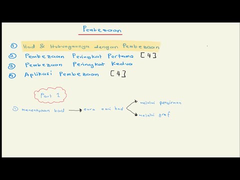 Pembezaan (Part 1) - Menentukan & 3 Cara Mencari Nilai Limit (3 Contoh Pengiraan + 1 Contoh Graf)