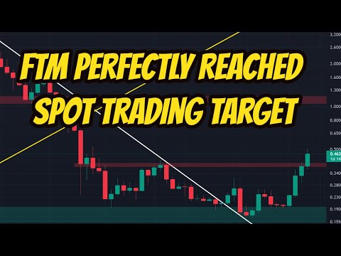 FTM Perfectly Reached Spot Trading Target -Crypto Pavan