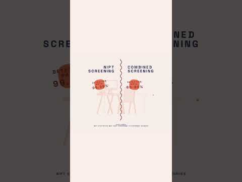 Combined Screening VS NIPT #pregnancy #NIPT #genetictesting