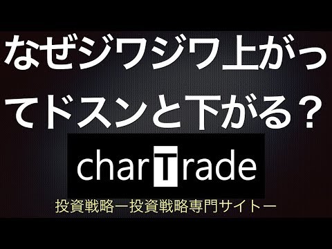 [動画で解説] なぜジワジワ上がってドスンと下がる？リスク資産の典型的な形｜charTrade（基礎編）