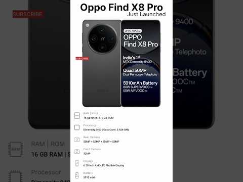 Just Launched oppo find x8 pro vs vivo y300 5g ! First look ! review shorts videos #oppofindx #oppof