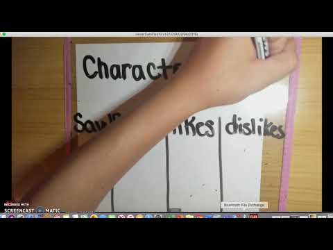 Reading Lesson 8 Getting to Know Characters