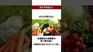 【危険な無添加⁉】90％が知らない有機栽培と無農薬の食べ物の違い