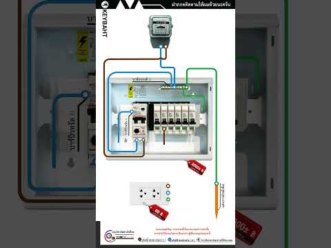 การต่อตู้คอนซูเมอร์แบรนด์เซฟทีคัท แบบปลั๊กออน #ไฟฟ้า #ช่างไฟฟ้า #diy #บ้านและสวน  #electric