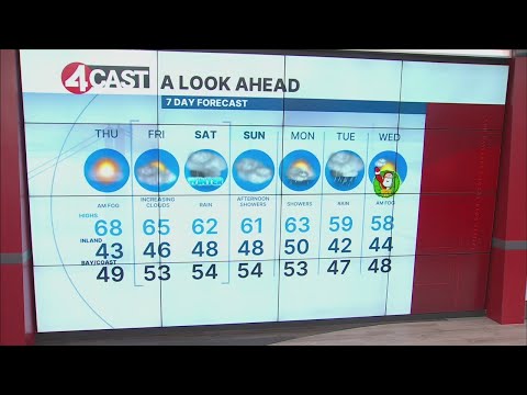 December 19, 2024 San Francisco Bay Area weather forecast