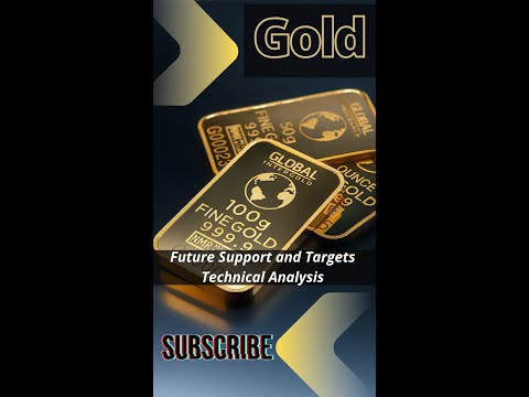 Gold XAUUSD Target & Support, Gold chart latest updates #Gold #XAUUSD #short #Syeds-stockmarket