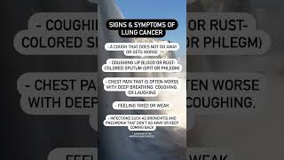 Signs and symptoms of Lung Cancer #shorts