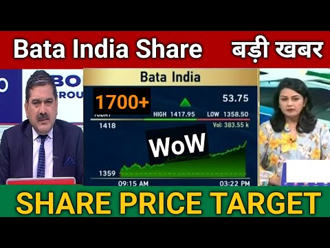 Bata India Share Buy or Not | Bata India Share Price Target 🎯