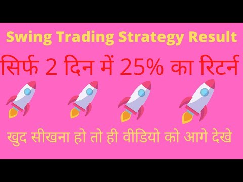 Live Result of Swing trading Strategy, BTST trading strategy