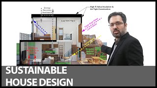 How to build a Sustainable House - 21 Sustainable Home Ideas with Architect Jorge Fontan