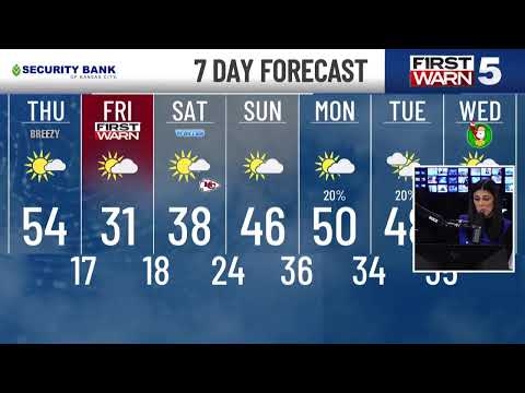 KCTV5 Weather Update