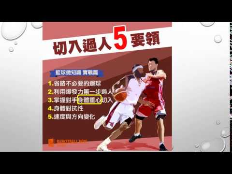 9年級第1學期3-2：三角形的重心(介壽國中張耀文老師)