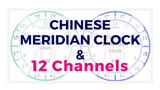 Chinese meridian clock and the 12 channels for healthy living