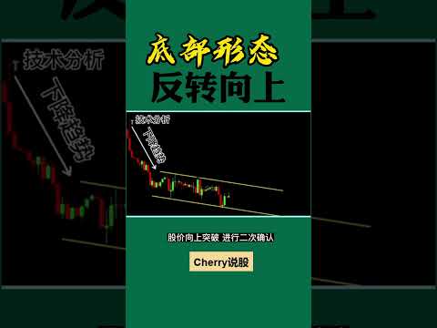 股票买卖 | 反转向上，底部形态#shorts#stockmarket#投资