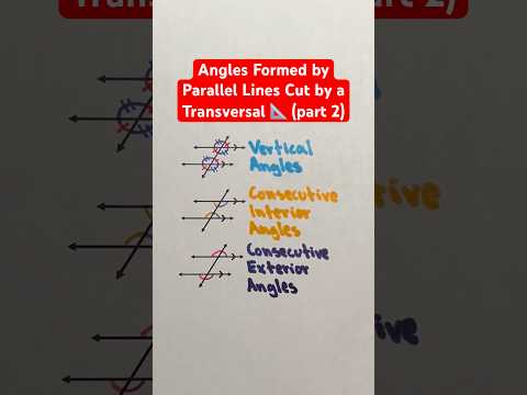 Angles Formed by Parallel Lines Cut by a Transversal (part 2) #Shorts #geometry