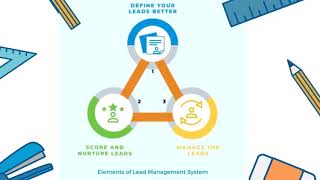 Everything You Need to Know About the Best Lead Management System