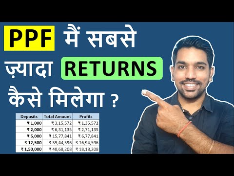 ₹1.5 Lakh PPF Interest Calculation for 15 Years | PPF में सबसे ज़्यादा RETURNS कैसे मिलेगा?